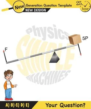 The subject of simple machines Stock Illustration