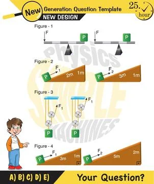 The subject of simple machines Stock Illustration