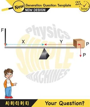 The subject of simple machines Stock Illustration