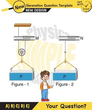 The subject of simple machines Illustrazione stock