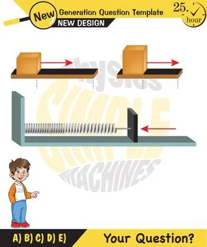 The subject of simple machines Stock Illustration