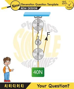 The subject of simple machines Stock Illustration