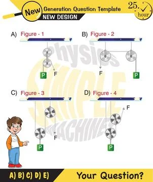 The subject of simple machines Stock Illustration