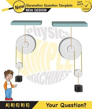 The subject of simple machines Stock Illustration