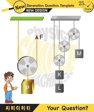 The subject of simple machines Stock Illustration
