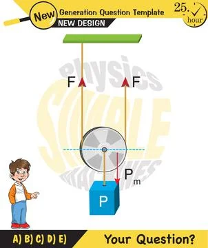 The subject of simple machines Stock Illustration