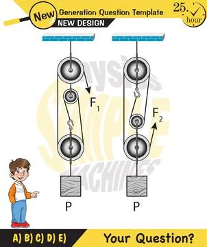 The subject of simple machines Stock Illustration