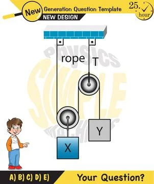 The subject of simple machines Stock Illustration