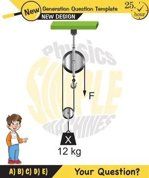 The subject of simple machines Illustrazione stock