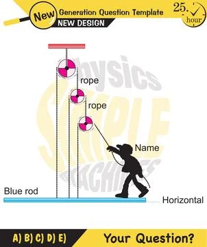 The subject of simple machines Illustrazione stock