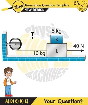 The subject of simple machines Stock Illustration