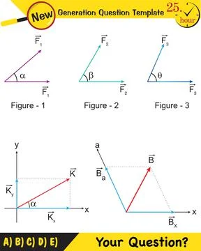 The subject of vectors Stock Illustration