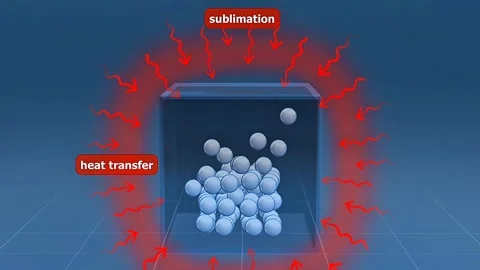 Sublimation and Deposition Stock Footage 313442858
