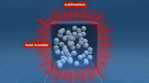 Sublimation process Vidéo 313442862