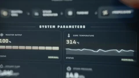Submarine system dashboard combines 100 percent reactor output with a core Stock Photos