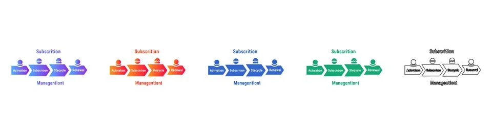 Subscription Management Workflow Icons Stock Illustration