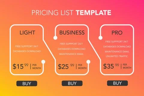 Subscription plans template with account features information or list of include Stock Illustration