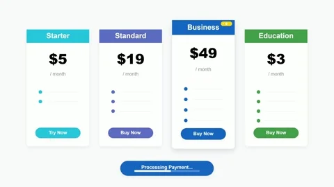 Subscription Pricing Table UI for SaaS and Business Apps Stock Footage 333185650