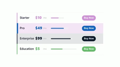 Subscription Pricing Table for Website Service Plans Vídeo Stock 333185654