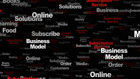 SUBSCRIPTION SERVICE Keywords Animation, Background, Loop Stock Footage 157356154