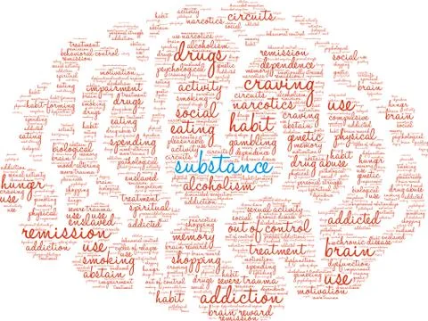Substance Word Cloud Stock Illustration