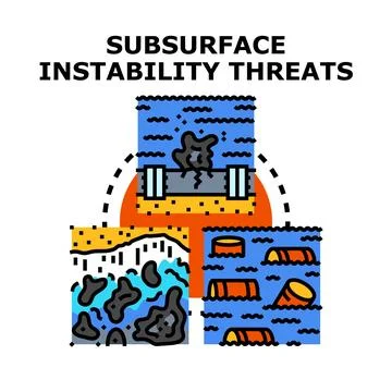 Subsurface instability threats causing environmental pollution Stock Illustration