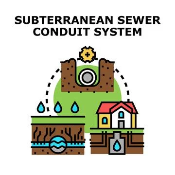 Subterranean sewer conduit system concept vector outline Stock Illustration