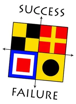 Success and failure Illustrazione stock
