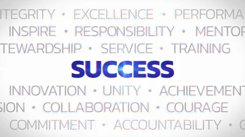 Success - Animated Title - Concept Buzzwords Video stock 120923464