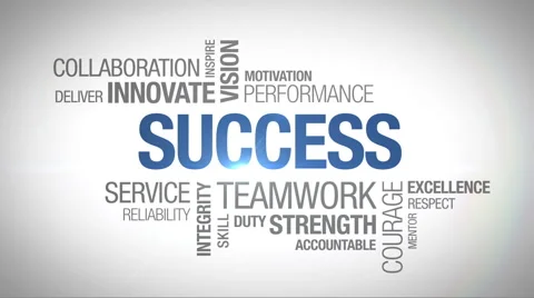 Success - Animated Word Cloud Vidéo 58354266