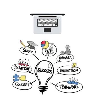 Success brainstorm vector by a computer 库存插图