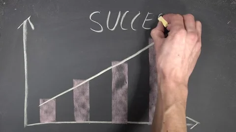 Success Business Graph on chalkboard Stock Footage 84010296