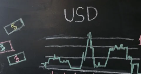 Success Business Graph Stock Footage 74622562