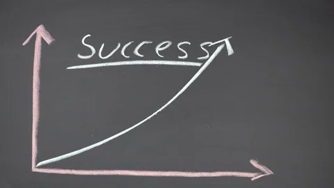 Success Business Graph hand drawn word Stock Footage 84010387
