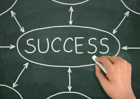 Success chalkboard write concept illustration Ilustração Stock