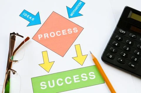 Success concept Stock Photos