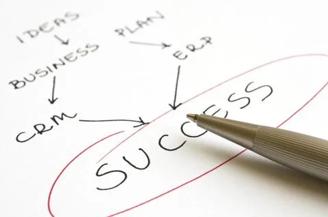 Success concept Stock Photos
