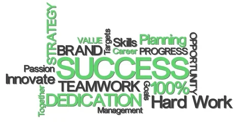 Success concept typography with relevant buzzwords green Video stock 77539866