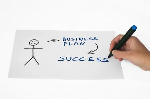 Success conception texts Stock Photos