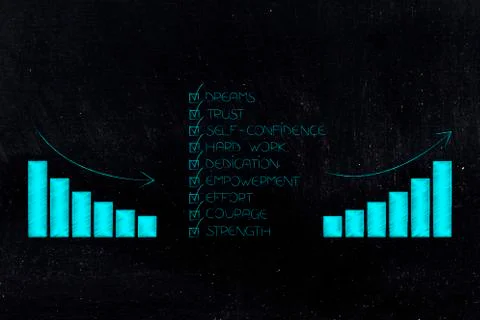 Success elements ticked off with graphs from negative to positive growth resu イラスト素材