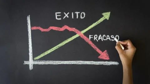 Success failure diagram Stock Illustration
