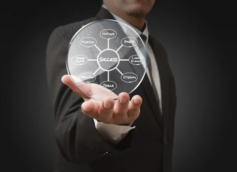 Success flow chart in glass bubbles Stock Illustration