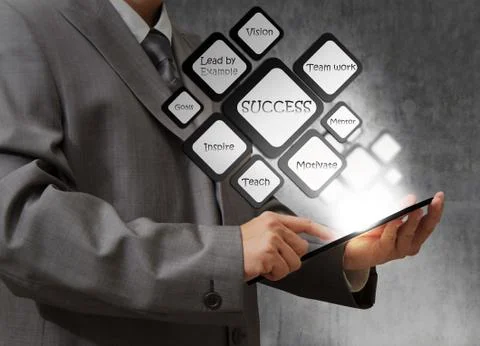 Success flow chart Stock-Illustration