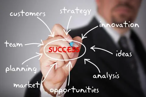Success graph Stock Illustration