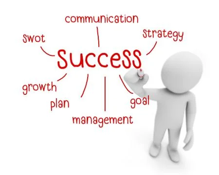 Success Stock Illustration