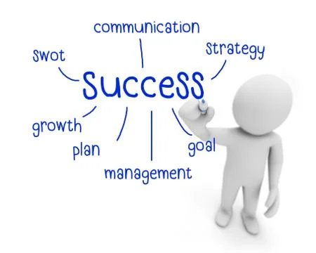 Success Stock Illustration