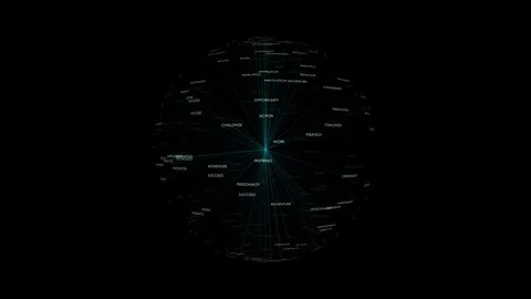 Success keyword spherical projection Stock Footage 76421719