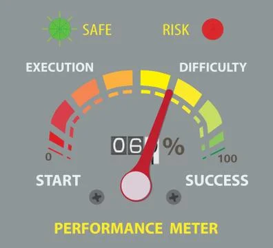 Success performance conceptual meter 스톡 일러스트