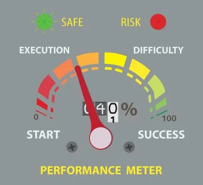 Success performance conceptual meter 스톡 일러스트
