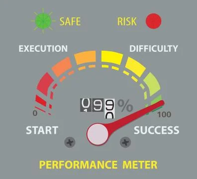 Success performance conceptual meter 스톡 일러스트